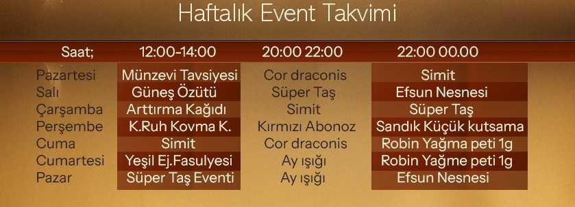Harbi2 Ayasofya Event Takvimi